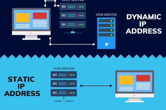 IP استاتیک و داینامیک